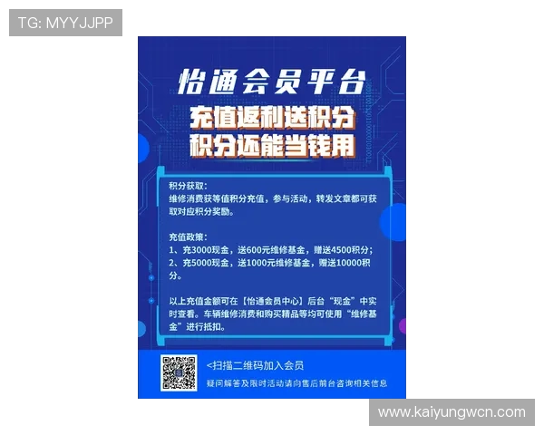 开云Y体育优惠活动与充值返利最新优惠政策助你享受更多实惠福利